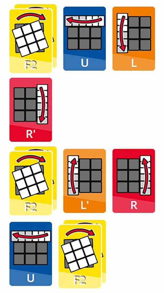 عکس آموزش فرمول و روش حل و درست کردن مکعب روبیک